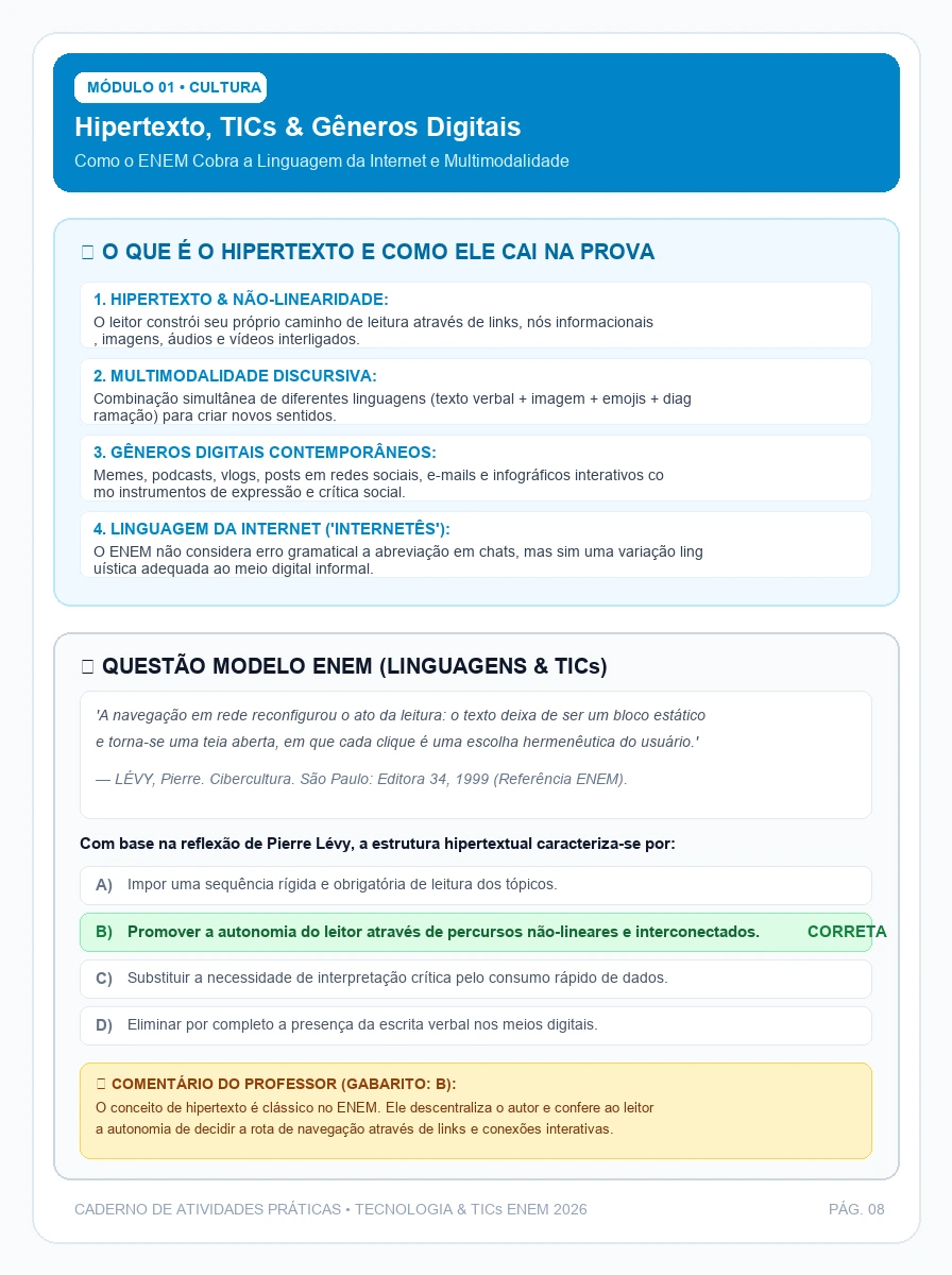 Mapa Mental Hipertexto e Gêneros Digitais ENEM