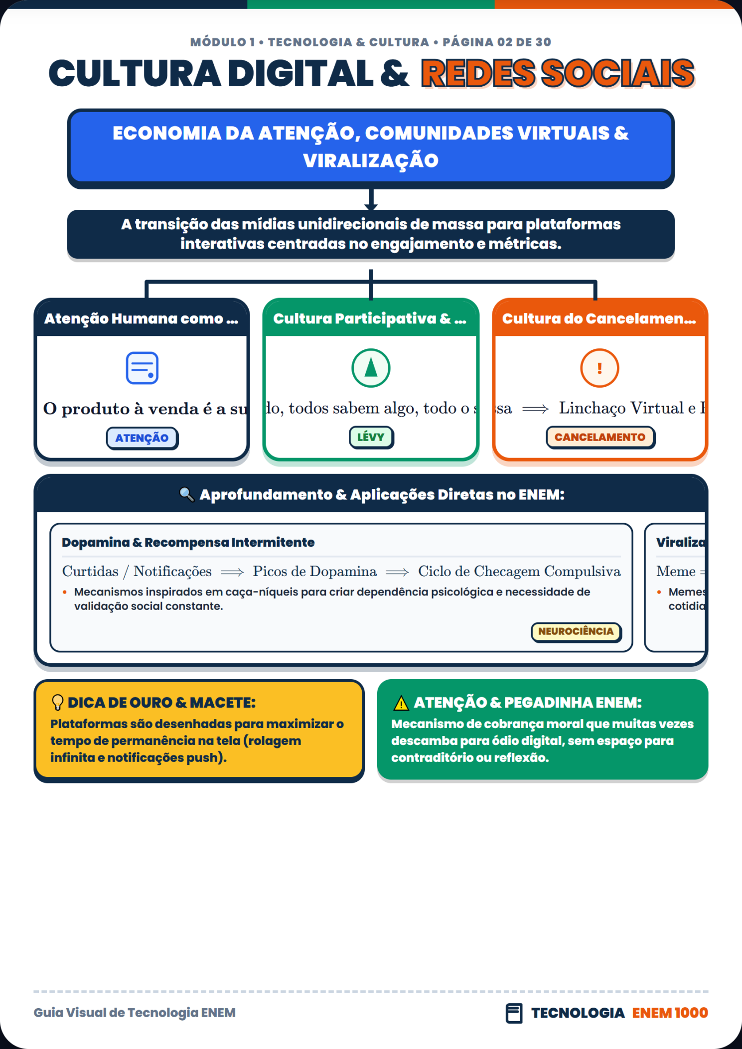 Inteligência Artificial e Algoritmos no Cotidiano