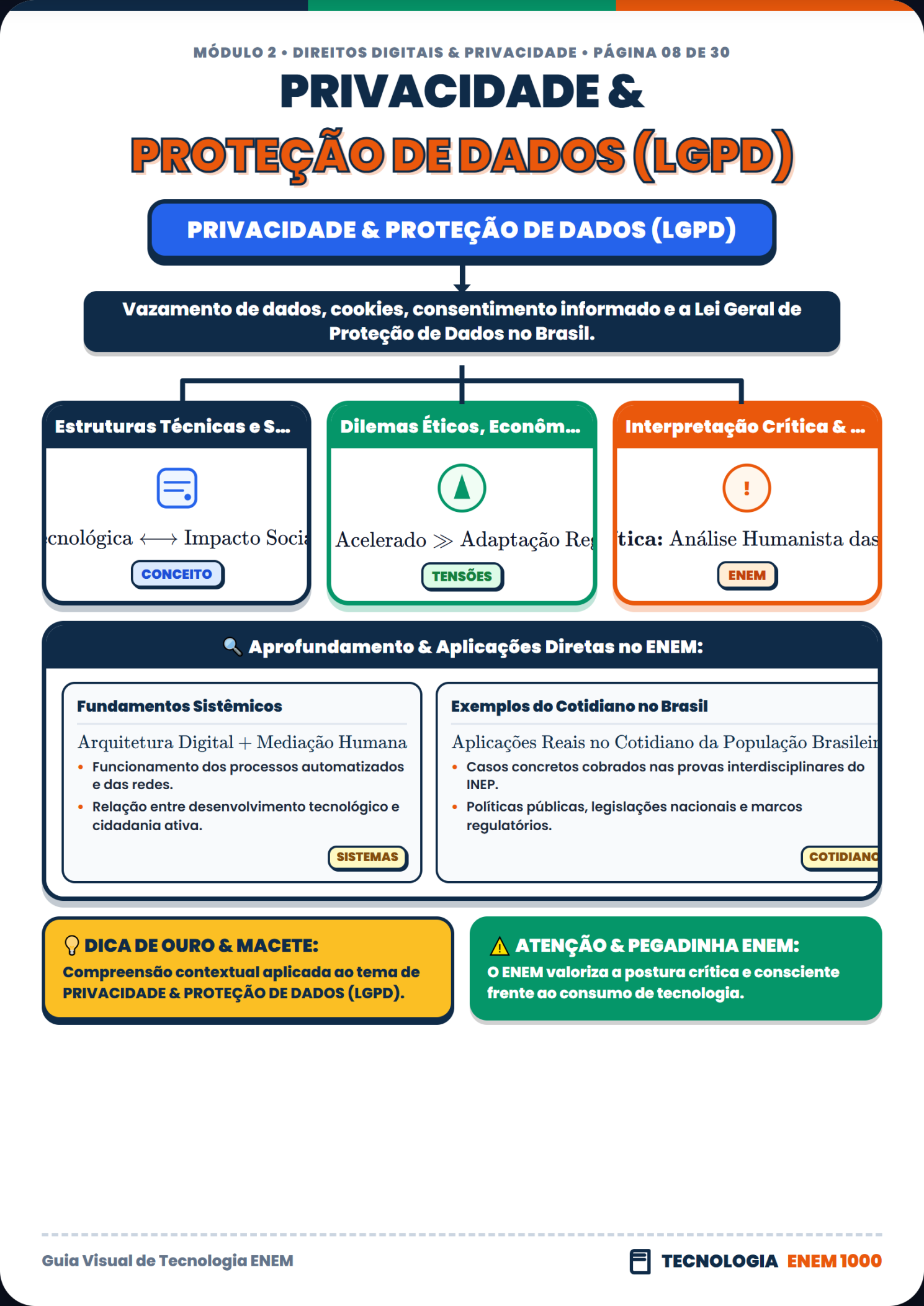Linguagens de Programação e Pensamento Lógico