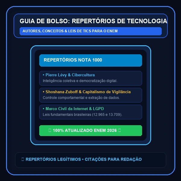 Bônus 2 - Guia de Bolso: Repertórios Coringa de Tecnologia