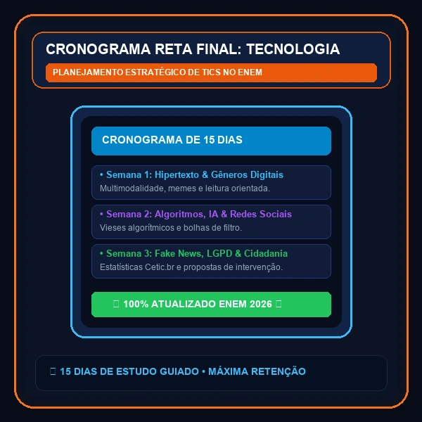 Bônus 3 - Cronograma Reta Final Tecnologia & TICs ENEM